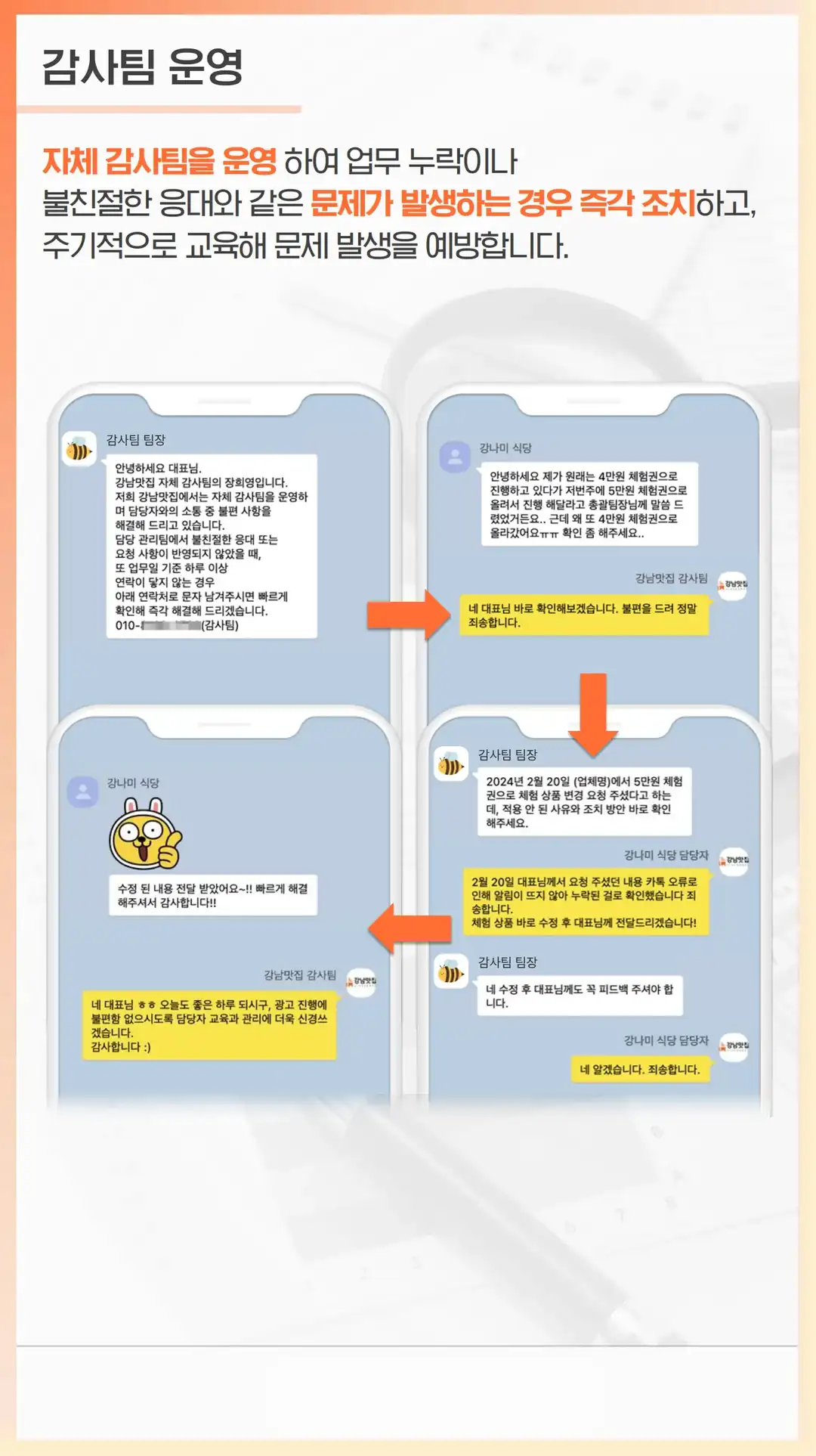 WAWAEDU