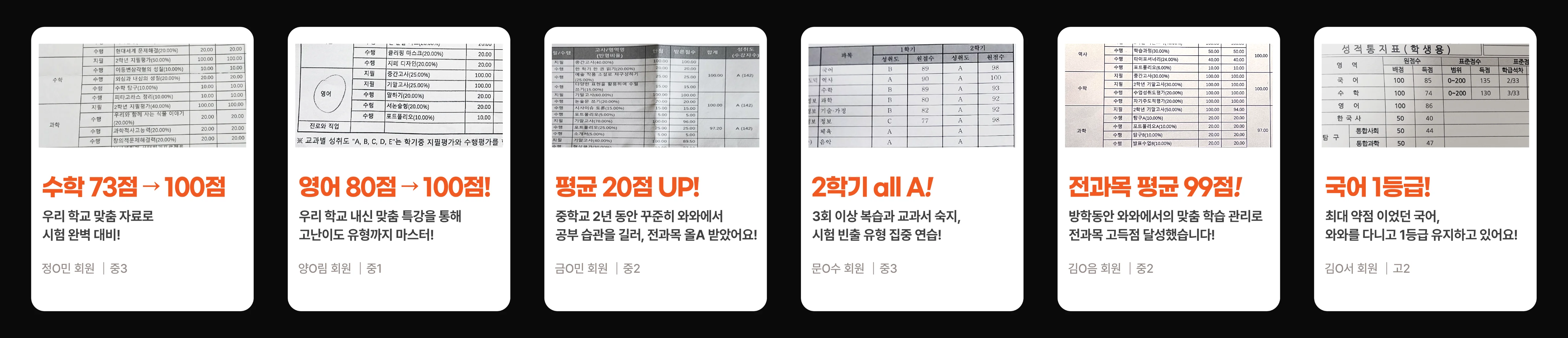울산삼산 고2 수학학원 성적 향상 사례