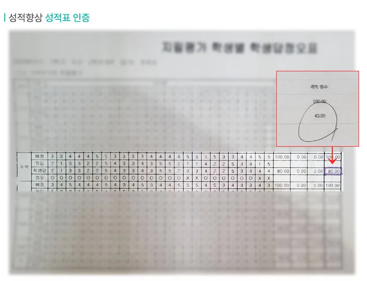 덕풍동 고1 영어학원 성적향상 사례3